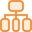 部门服务