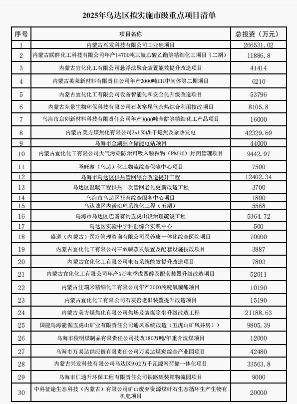 510d26ec460e55751da21ec0382c783
