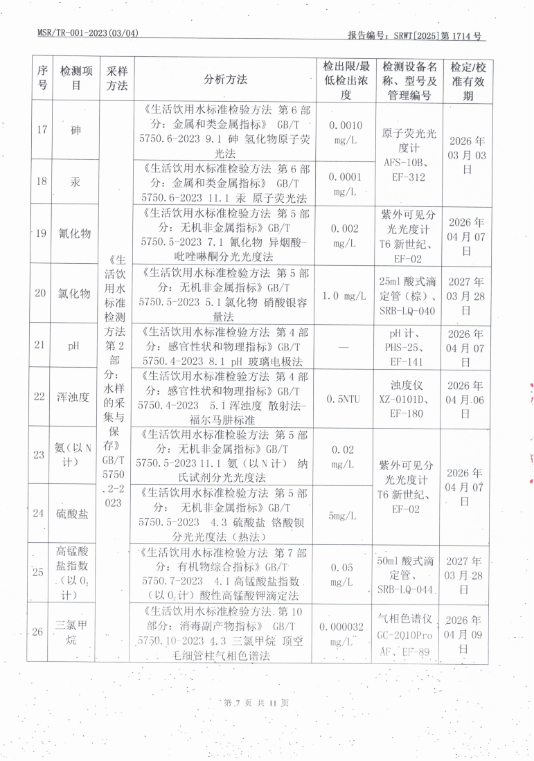 乌海市乌达区水务（城区加压站出厂水）_005508_07