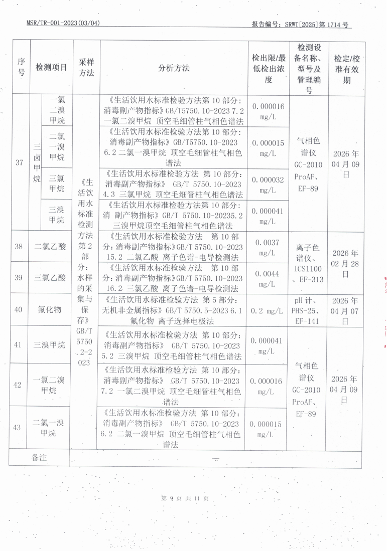 乌海市乌达区水务（城区加压站出厂水）_005508_09