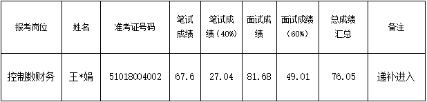 屏幕截图 2025-12-03 181101 屏幕截图 2025-12-03 181101
