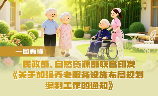 一图读懂《关于加强养老服务设施布局规划编制工作的通知》
