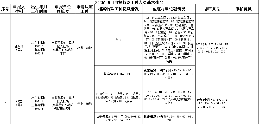 图片3 图片3