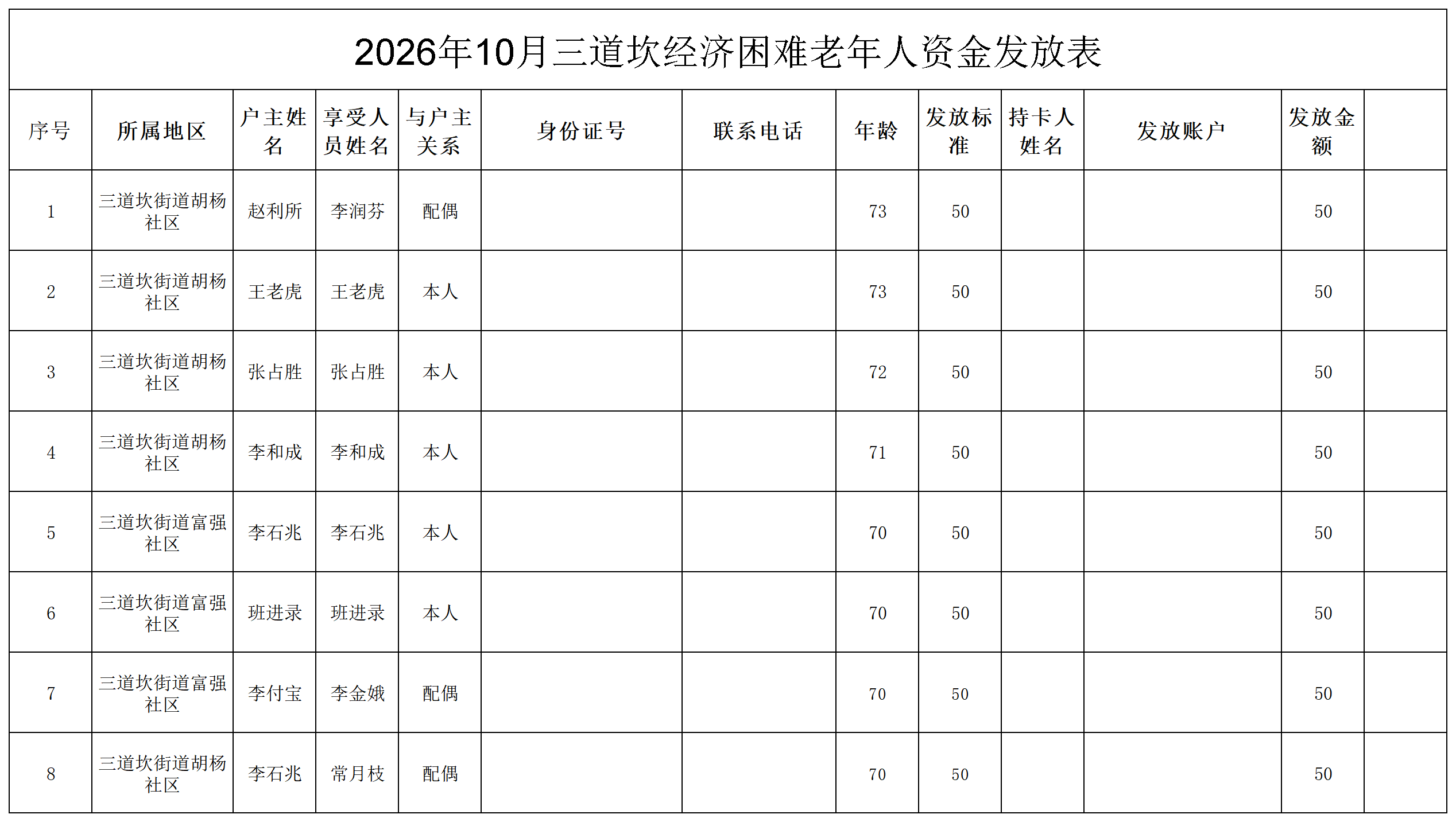 2026年10月经济困难_Sheet1